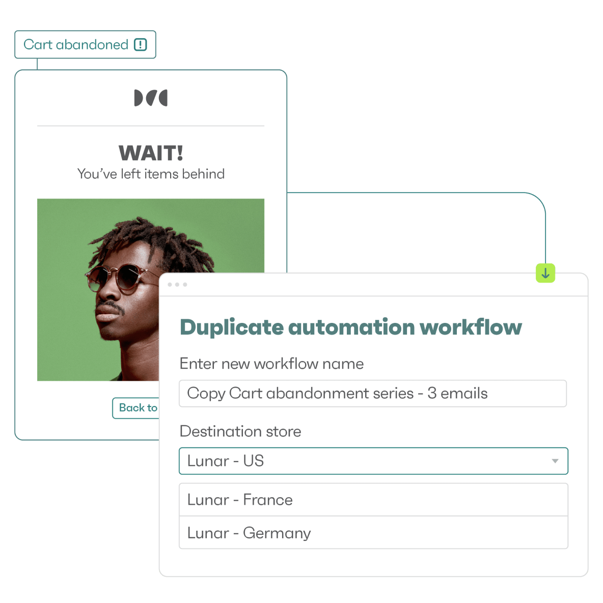 Automatyzuj, konwertuj, replikuj