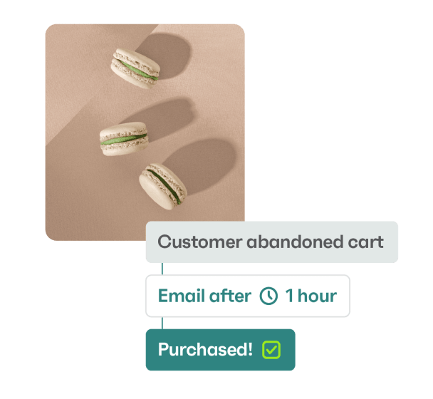 Sales